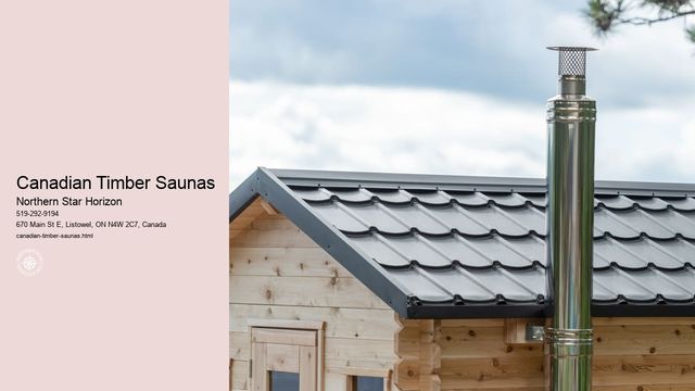 Canadian Timber Saunas